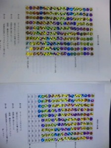 200題