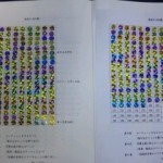 200題